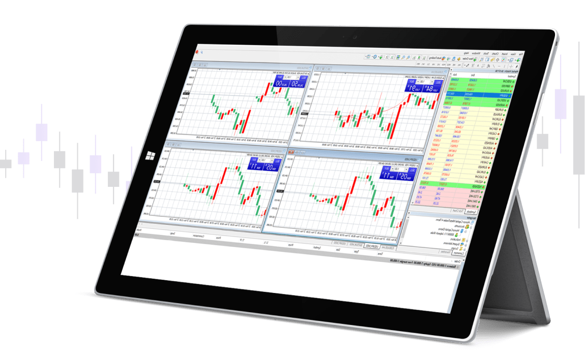 Forex Desktop Platform
